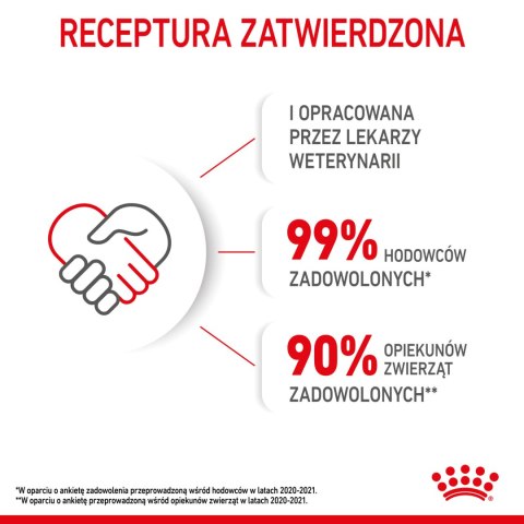 ROYAL CANIN Mother & Baby Cat 400g Royal Canin