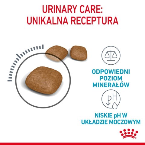 ROYAL CANIN Urinary Care 400g Royal Canin