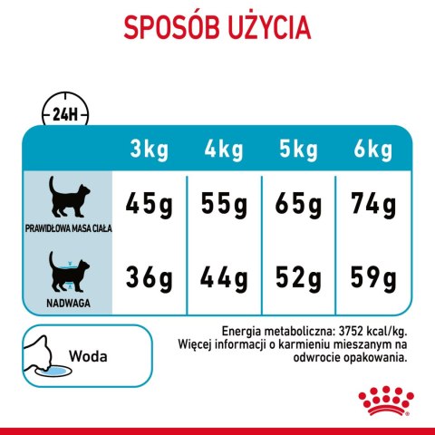 ROYAL CANIN Urinary Care 400g Royal Canin