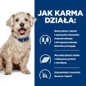 Hill's PD Prescription Diet Canine w/d 4kg Hills
