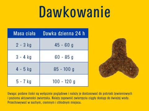 JosiCat Josera Crispy Duck 10kg JosiCat