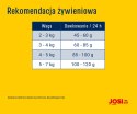 JosiCat Josera Crispy Duck 18kg JosiCat