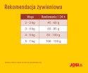 JosiCat Josera Tasty Beef 10kg JosiCat