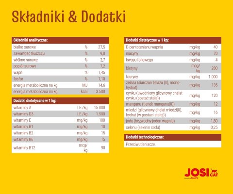 JosiCat Josera Tasty Beef 10kg JosiCat