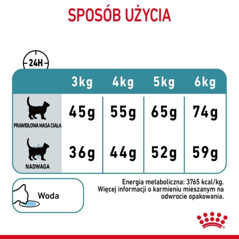 ROYAL CANIN Hairball Care 10kg Royal Canin