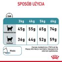 ROYAL CANIN Hairball Care 4kg Royal Canin