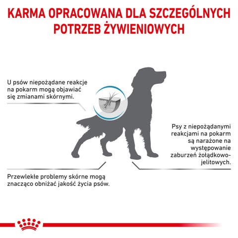 ROYAL CANIN Hypoallergenic 7kg Royal Canin weterynaria