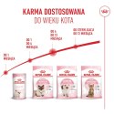 ROYAL CANIN Kitten 4kg Royal Canin