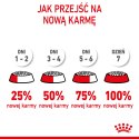ROYAL CANIN Kitten Sterilised 3,5kg Royal Canin