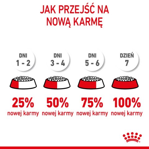 ROYAL CANIN Kitten Sterilised 3,5kg Royal Canin