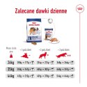 ROYAL CANIN Maxi Adult 15kg Royal Canin
