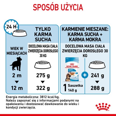ROYAL CANIN Maxi Puppy 15kg Royal Canin