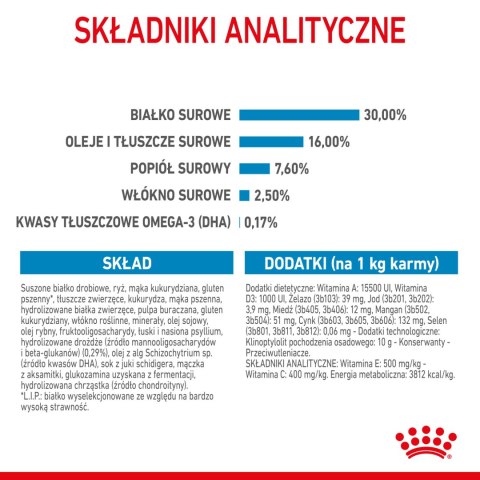 ROYAL CANIN Maxi Puppy 4kg Royal Canin