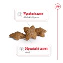 ROYAL CANIN Mini Adult 8kg Royal Canin