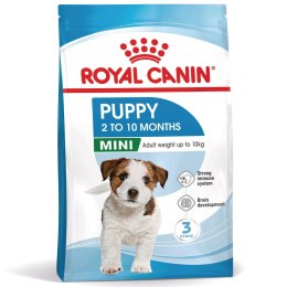 ROYAL CANIN Mini Puppy 8kg Royal Canin