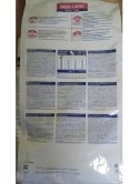 ROYAL CANIN Skin Care Small Dog 4kg Royal Canin weterynaria