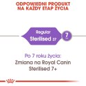 ROYAL CANIN Sterilised 37 4kg Royal Canin