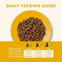 APPLAWS Complete Dry Kitten Chicken 7,5kg Applaws