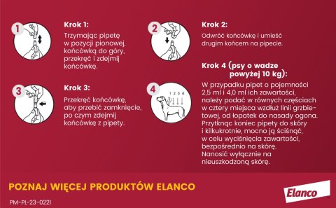 Bayer Advantix Krople Na Kleszcze I Pchły 4ml Bayer