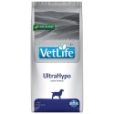 Farmina Vet Life Canine Ultrahypo 12kg Farmina