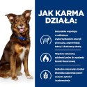 Hill's Prescription Diet Metabolic Canine 12kg Hills