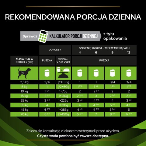 PURINA Veterinary PVD HA Hypoallergenic Mus 400g PRO PLAN Veterinary Diets