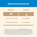 Purina Cat Chow Special Care 3w1 - 1,5kg + Saszetki 2x85g GRATIS Purina Cat Chow