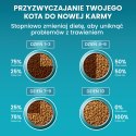 Purina One Cat Adult Z Kurczakiem Dla Kota 1,5kg PURINA ONE
