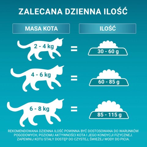 Purina One Cat Adult Z Kurczakiem Dla Kota 1,5kg PURINA ONE