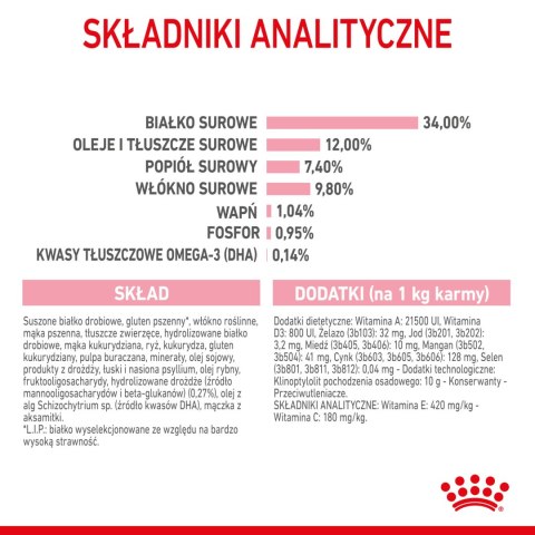 ROYAL CANIN Kitten Sterilised 400g Royal Canin