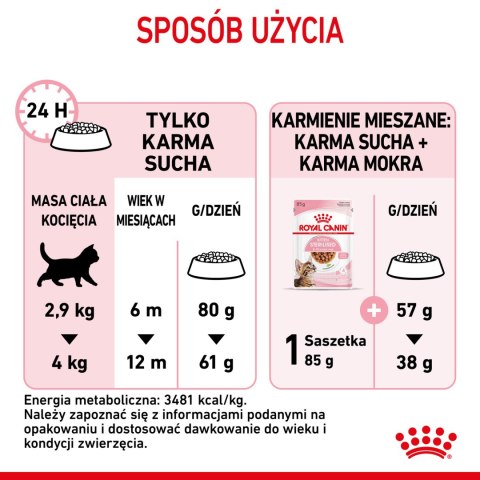 ROYAL CANIN Kitten Sterilised 400g Royal Canin