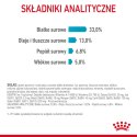 ROYAL CANIN Urinary Care 2kg Royal Canin