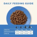 APPLAWS Complete Dry Adult Ocean Fish With Salmon 1,8kg Applaws