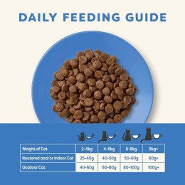 APPLAWS Complete Dry Adult Ocean Fish With Salmon 1,8kg Applaws