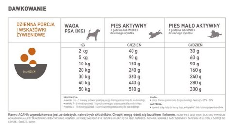 Acana Regionals Wild Prairie Dog 11,4kg Acana