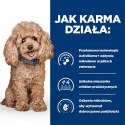 Hill's PD Prescription Diet Canine Gastrointestinal Biome 1,5kg Hills
