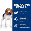 Hill's PD Prescription Diet Canine Weight Loss r/d 350g Hills