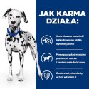 Hill's PD Prescription Diet Canine u/d Urinary Care 10kg Hills
