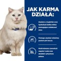 Hill's PD Prescription Diet Feline c/d Urinary Stress 85g Hills