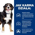 Hill's Prescription Diet Metabolic + Mobility Canine 4kg Hills