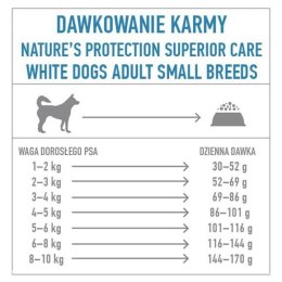 Nature's Protection Superior Care Grain Free Adult Small Breeds Herring 1,5kg Nature's Protection