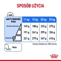 ROYAL CANIN CCN Medium Light Weight Care 12kg Royal Canin