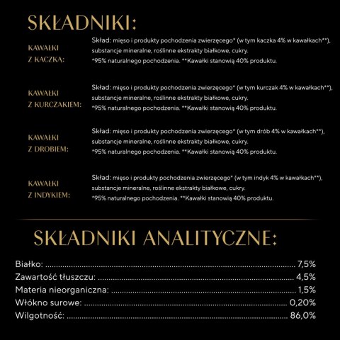 Sheba Delicacy Drobiowe Smaki W Galaretce, Z Kaczką, Z Kurczakiem, Z Drobiem, Z Indykiem 80x85g Sheba