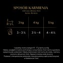 Sheba Delicacy Rybne Smaki W Galaretce, Z Łososiem, Z Białą Rybą, Z Tuńczykiem, Z Dorszem 80x85g Sheba