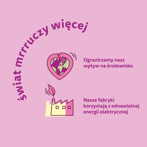 WHISKAS Sterile 1,4kg - sucha karma dla kotów po sterylizacji z kurczakiem Whiskas