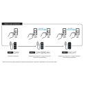 AQUAEL Leddy Tube 7W Sunny D&N 2.0 AQUA EL