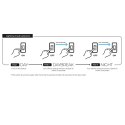 AQUAEL Leddy Tube 7W Sunny D&N 2.0 AQUA EL