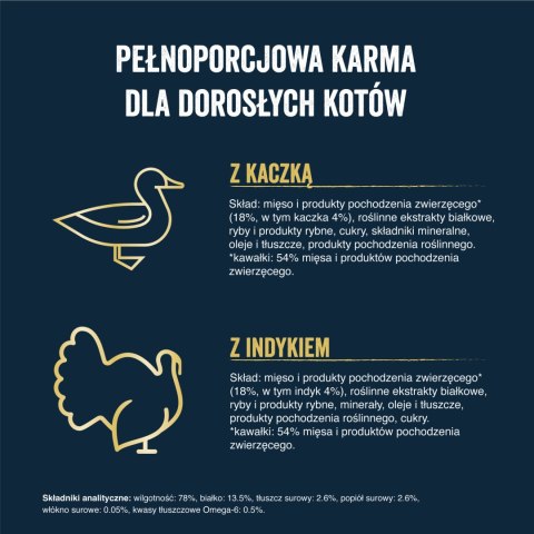 Felix Tasty Shreds Mokra Karma Dla Kota Z Kaczką I Indykiem W Sosie 4x80g Felix