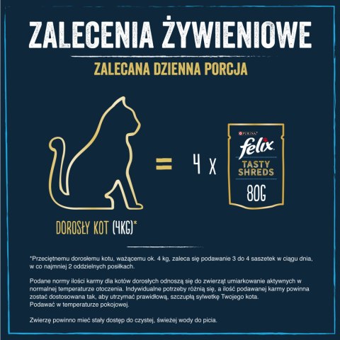 Felix Tasty Shreds Mokra Karma Dla Kota Z Kaczką I Indykiem W Sosie 4x80g Felix