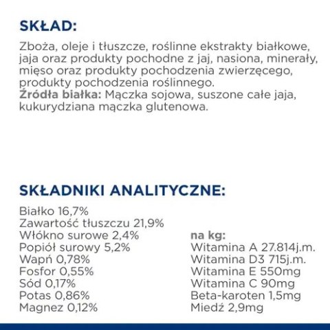Hill's PD Prescription Diet Canine L/d Liver Care 1,5kg Hills